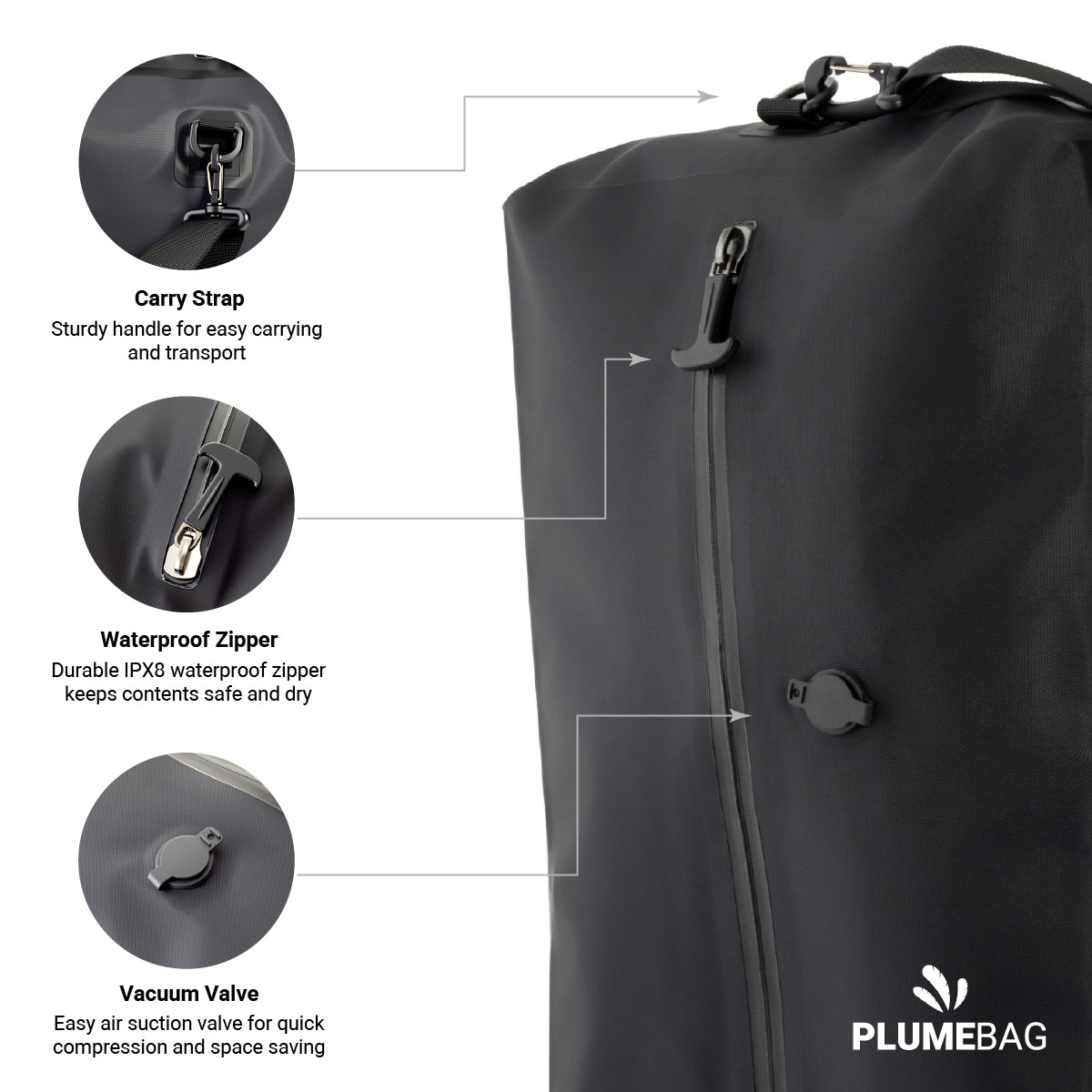 PLUMEBAG™ Compression Travel Bag – Smart Packing. Zero Stress.