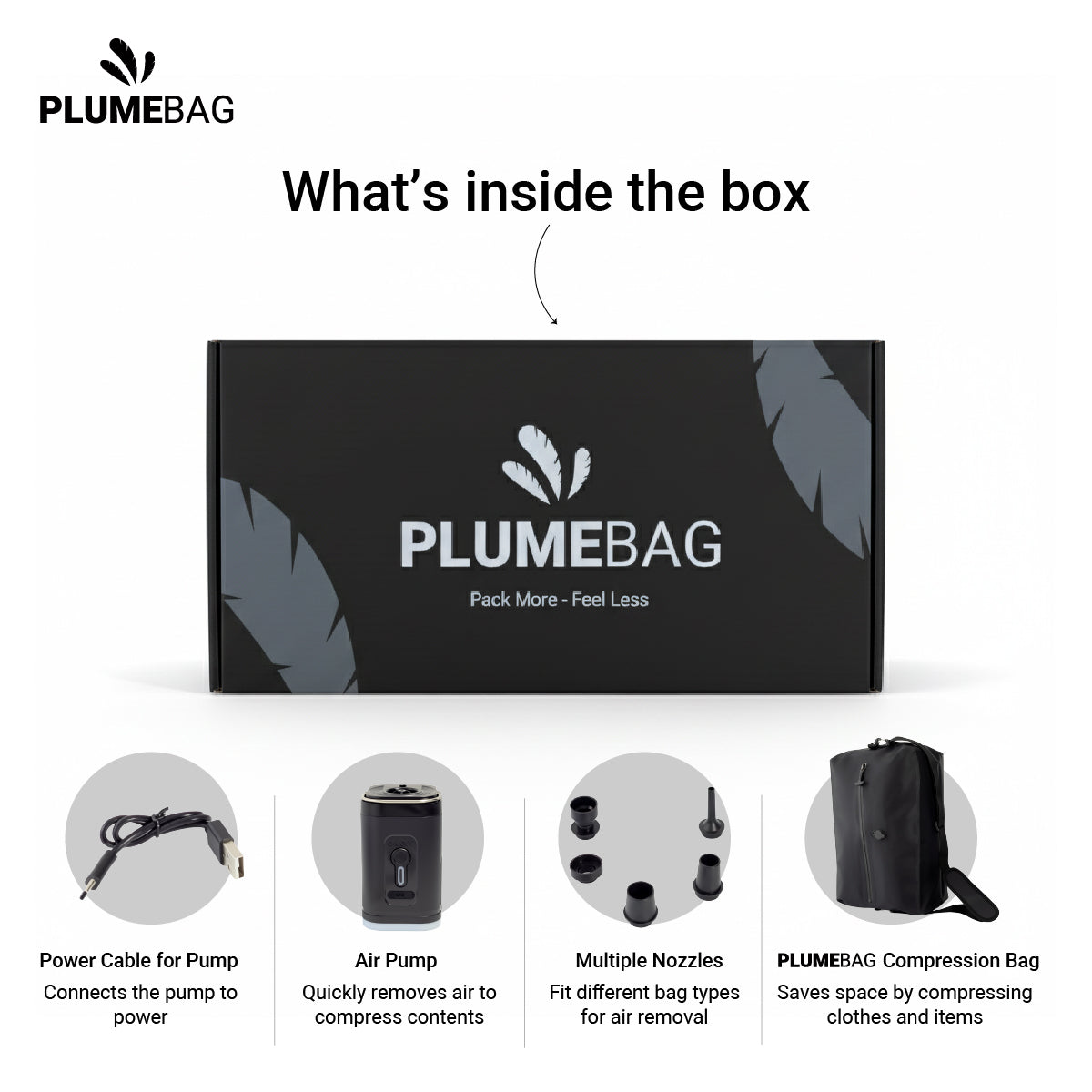 PLUMEBAG™ Compression Travel Bag – Smart Packing. Zero Stress.