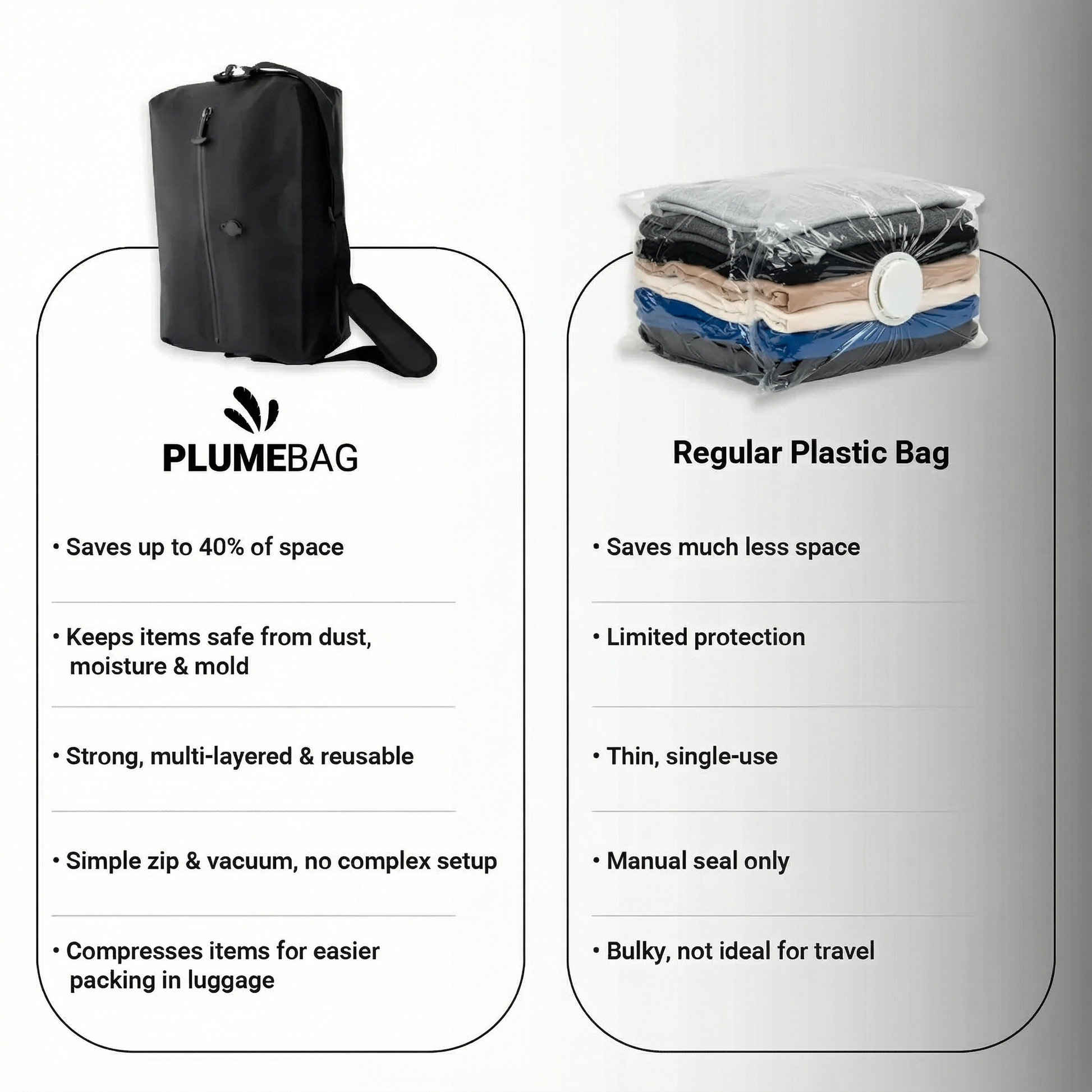 PLUMEBAG™ Compression Travel Bag – Smart Packing. Zero Stress.